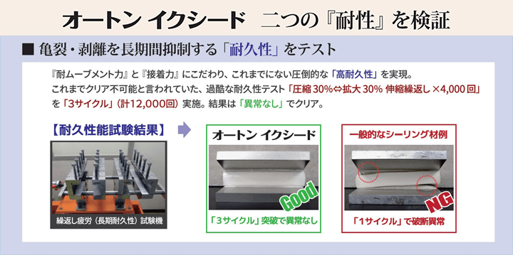 オートン2 オートン2